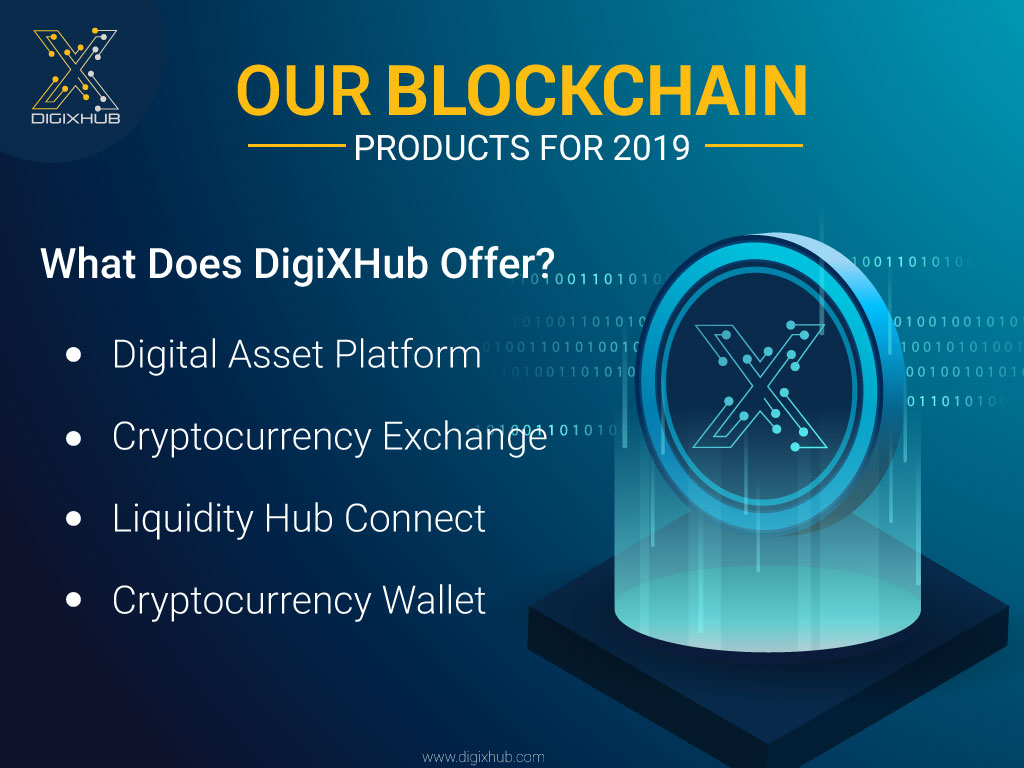 Blockchain_Products_2019-DigiXHub
