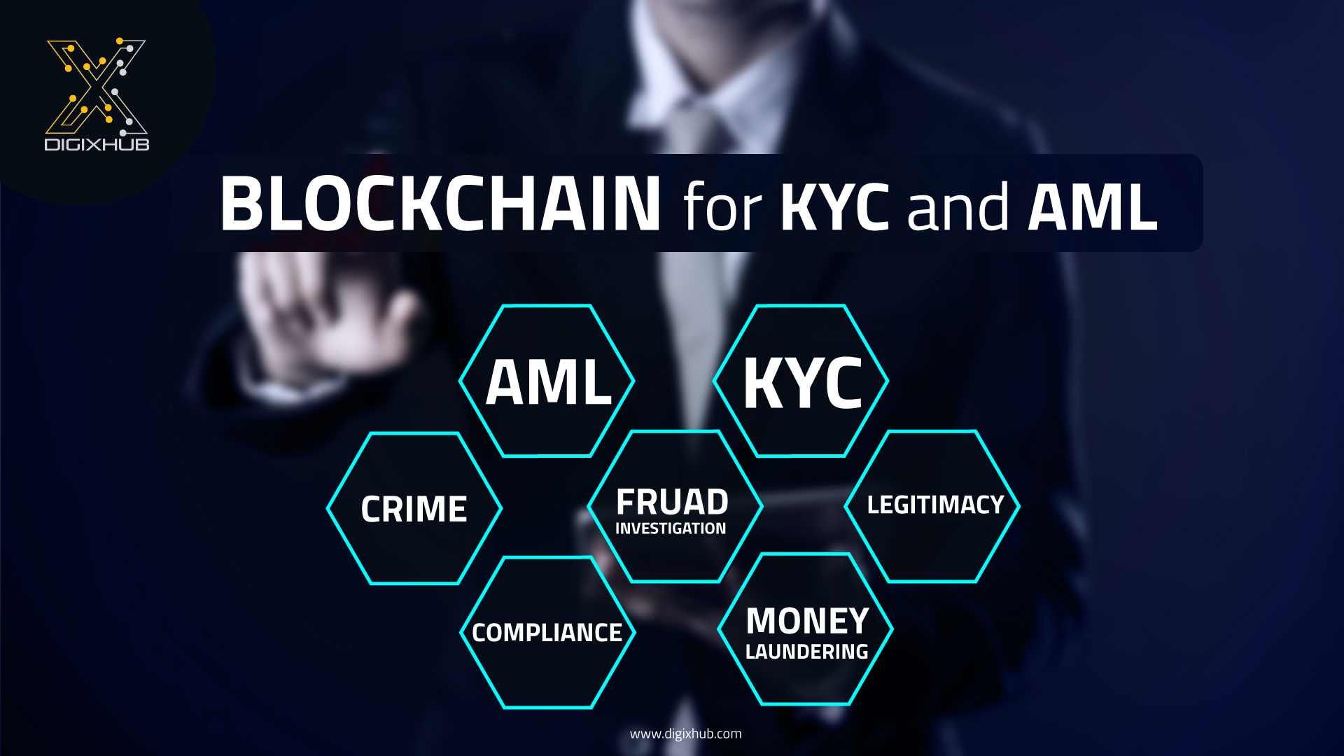 Blockchain_KYC_AML-DigiXHub