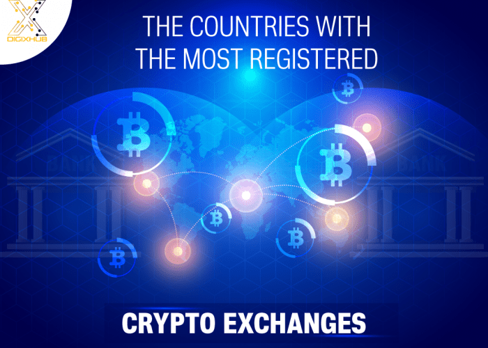 Crypto_exchange_registered_countries-DigiXHub