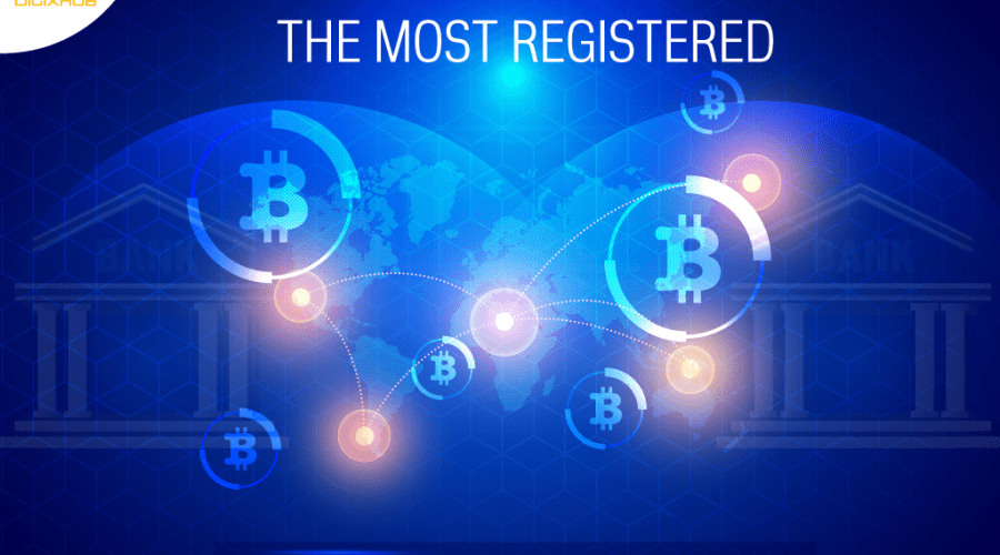 Crypto_exchange_registered_countries-DigiXHub