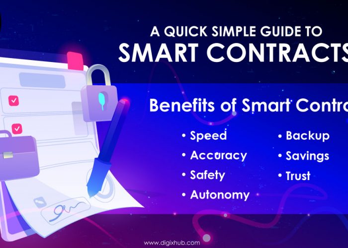 Guide_Smart_Contract-DigiXHub