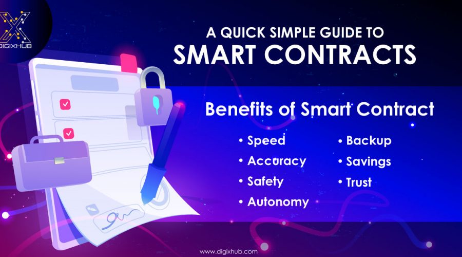 Guide_Smart_Contract-DigiXHub