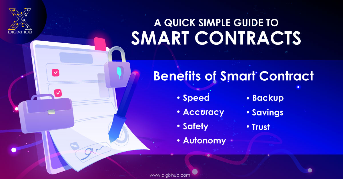 Guide-To-Smart-Contract Guide_Smart_Contract-DigiXHub