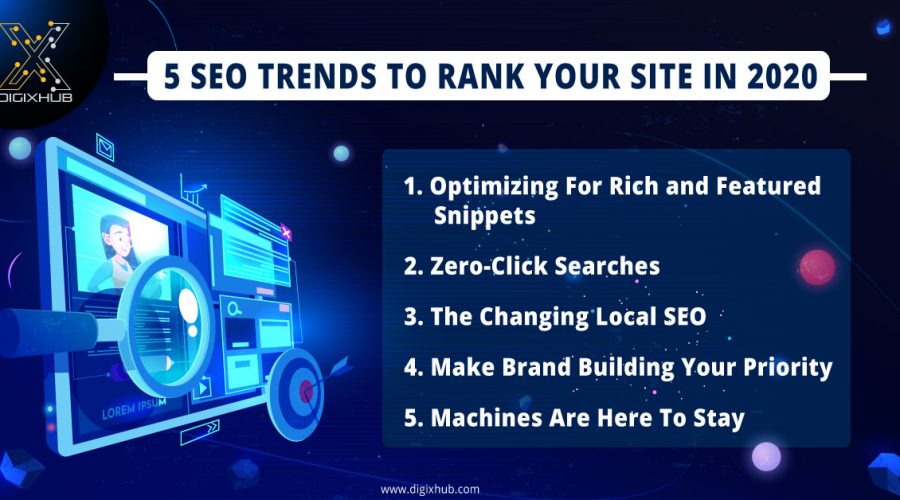 5_SEO_Trends_Rank_Site-DigiXHub