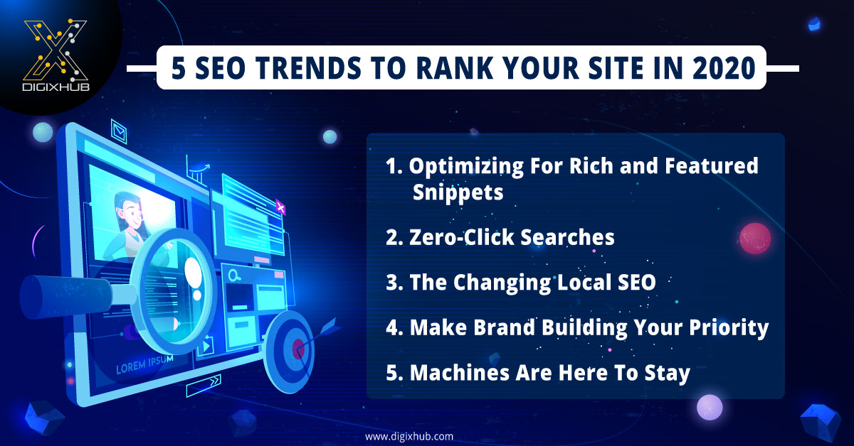 5_SEO_Trends_Rank_Site-DigiXHub