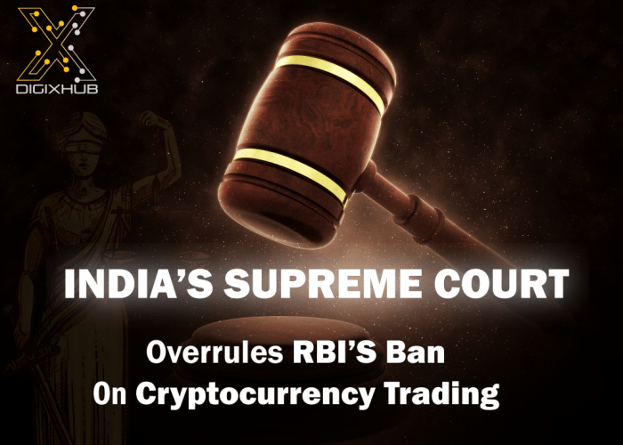 bitcoin_ban_India-DigiXHub