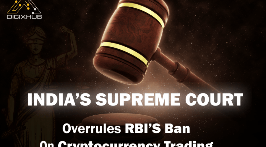 bitcoin_ban_India-DigiXHub