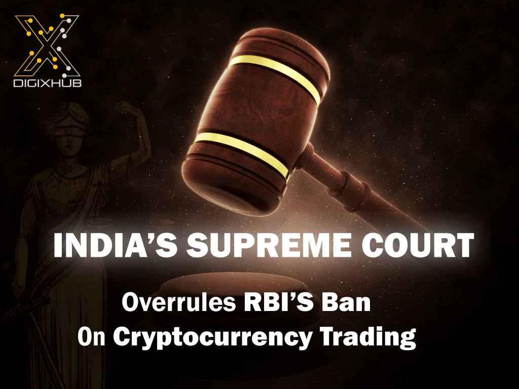 bitcoin-ban-india-DigiXHUb bitcoin_ban_India-DigiXHub