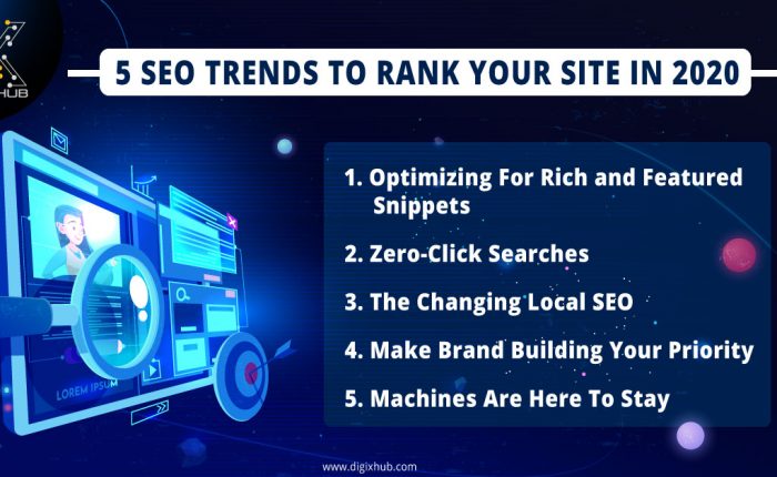 5_SEO_Trends_Rank_Site-DigiXHub